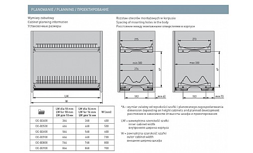 Сушка для посуду дворівнева 800 мм, плита 16-18мм, 2 піддони, білий BASIC 3 OC-A0180-06 GTV