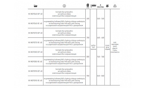 Вішак для штанів 700 мм (без направляючих) Графіт  W-WSPD70-BP-60  GTV