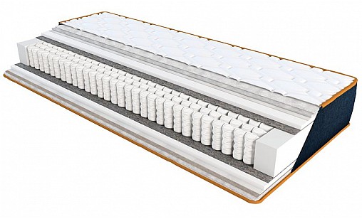 Матрац Denim DANDY  1400*1900 ЕММ