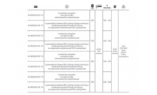 Полиця для взуття без напрямних SMART 700 мм білий W-WOBU70-BP-10 GTV